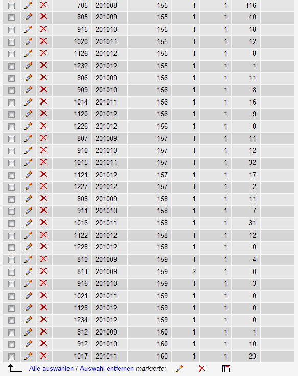 mysql_con_stat_archive_001.jpg